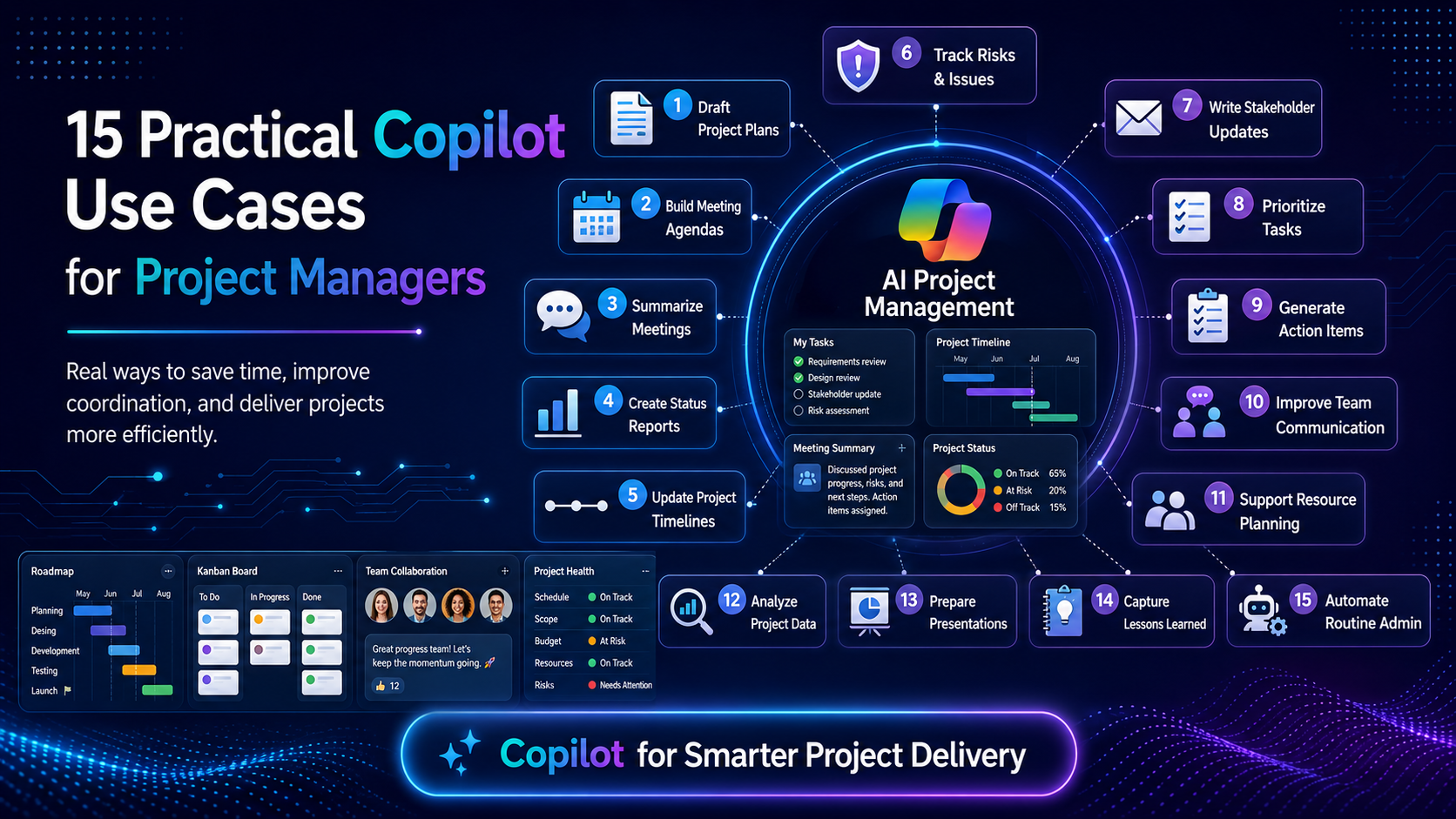 AI for Project Managers