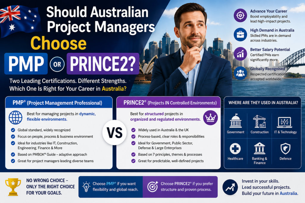 Should Australian Project Managers Choose PMP or PRINCE2